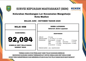 SURVEI KEPUASAN MASYARAKAT ( SKM )